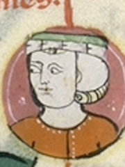 William the Simple