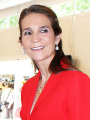 Elena