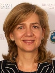 Cristina of Spain